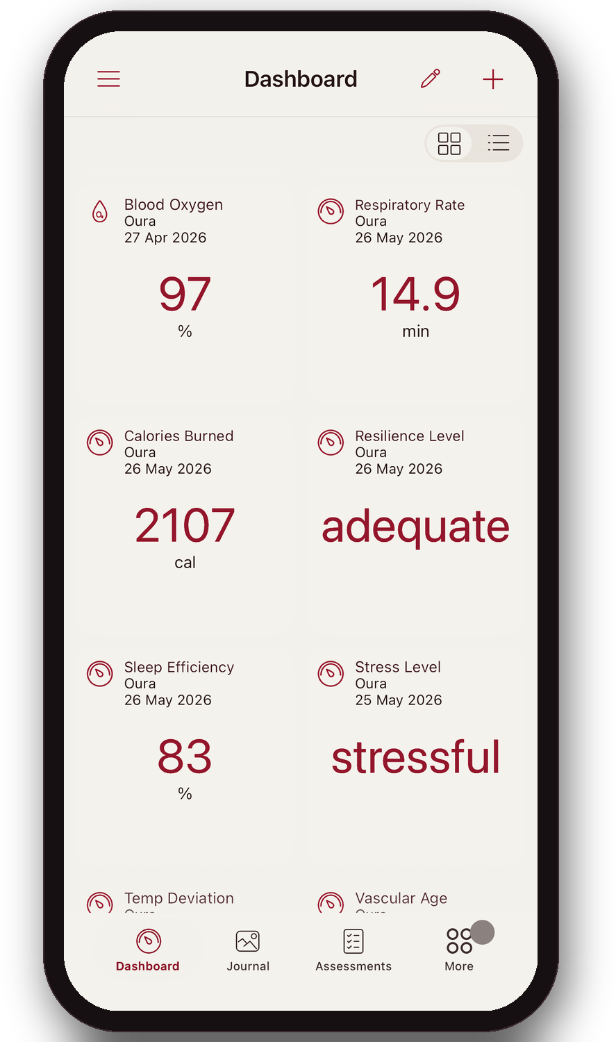 Blood oxygen, respiratory rate, calories, resilience, sleep efficiency and stress — a member's wearable screen